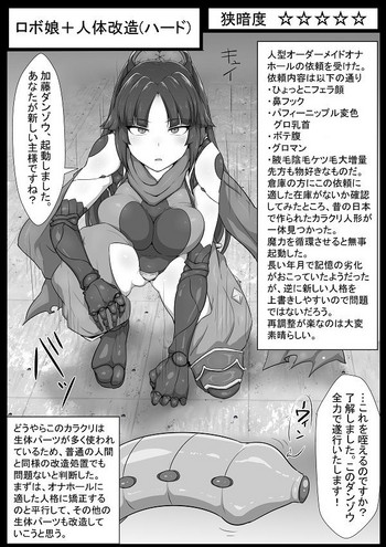 [Sample] 狭くて暗い性癖書Vol.1 醜女化 まとめ2件 トーク0件