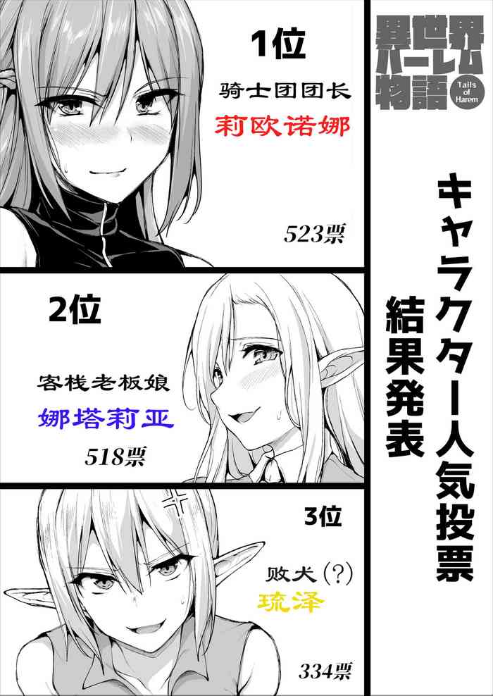 [立花オミナ] 異世界后宫物语-人気投票記念~莉欧诺娜&娜塔莉亚