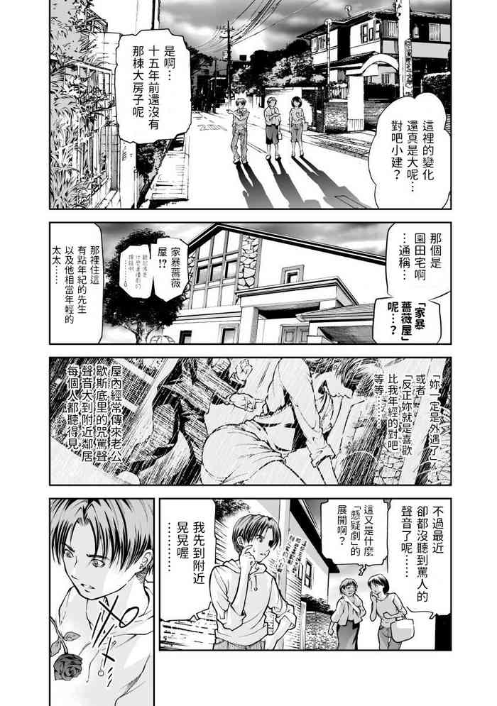 [笛曲男] 情熱の薔薇 (奴隷ごっこ) 中文翻譯