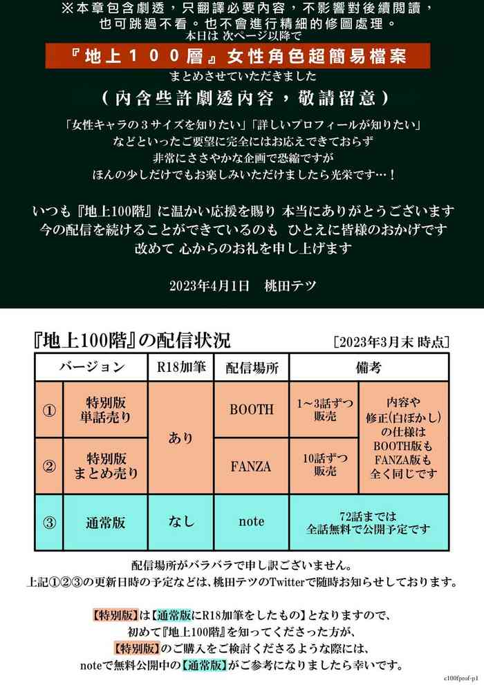 [Tetsu MOMOTA] Chijou Hyakkai R18 Female Characters Introduction [Chinese] 地上100層 [牛頭人酋長之魂漢化]