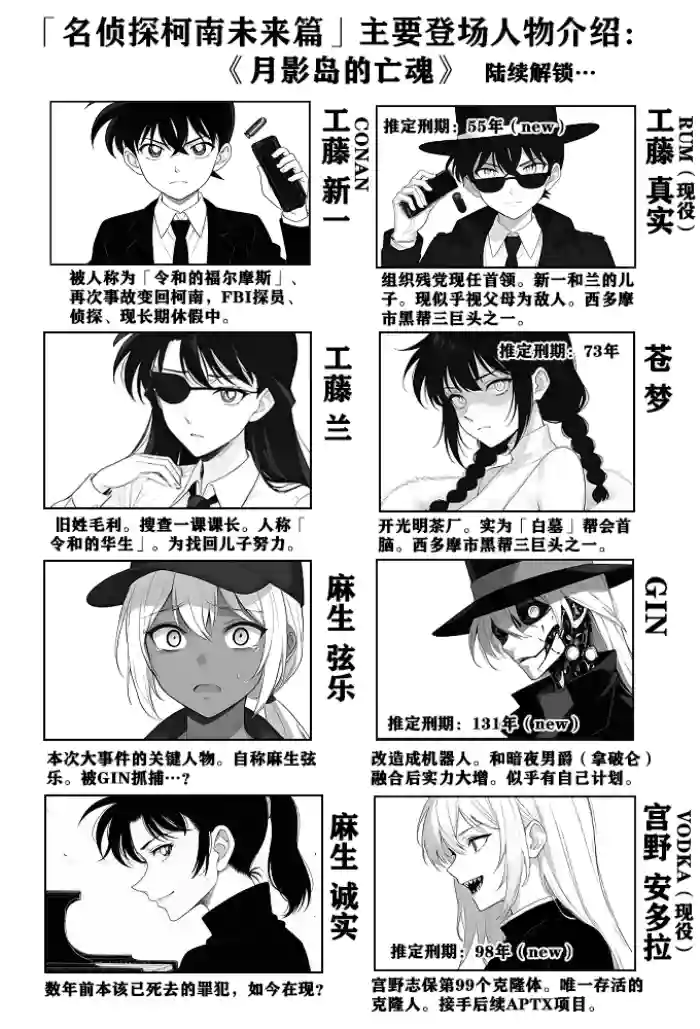 [unknown]月影岛的亡魂①（detective conan）