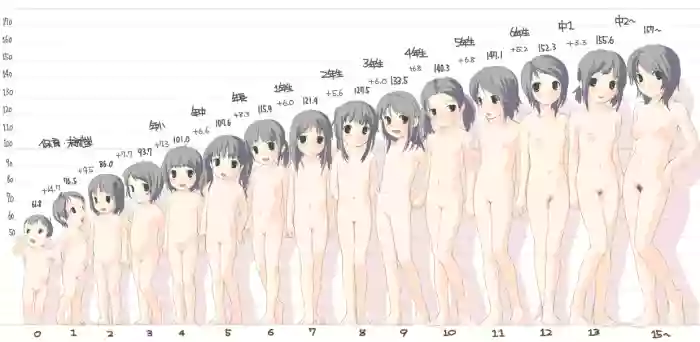 Lolicon ettchi