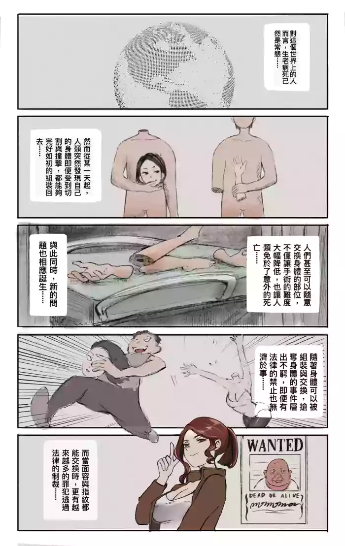 [Midnight] 神的恩賜 : 頭顱02