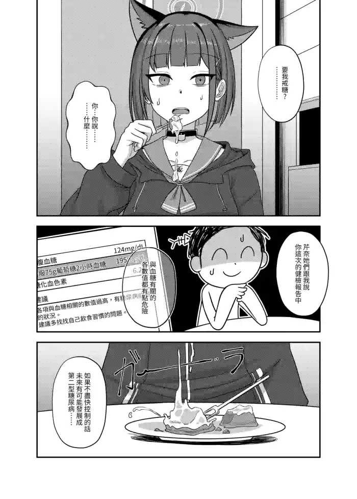 [席恩 CN] 糖色憂鬱 [(Blue Archive) [Chinese] [Ongoing]