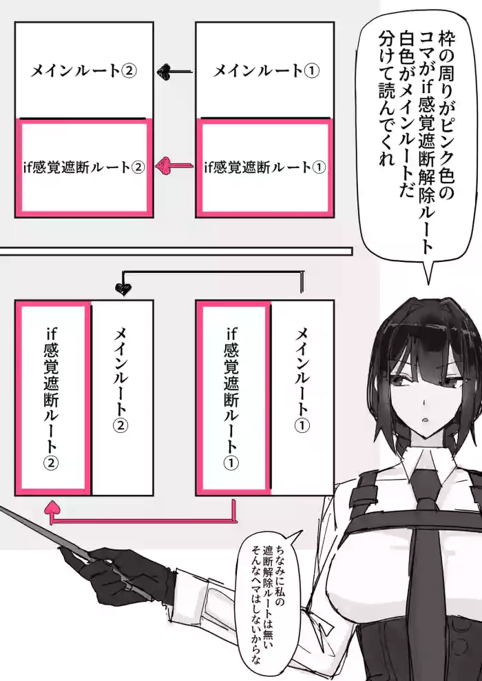 [Shirabe Shiki] Taiinmasen ni Oite Kankaku Shadan Fuda wa Hissu no Taisaku desu 2