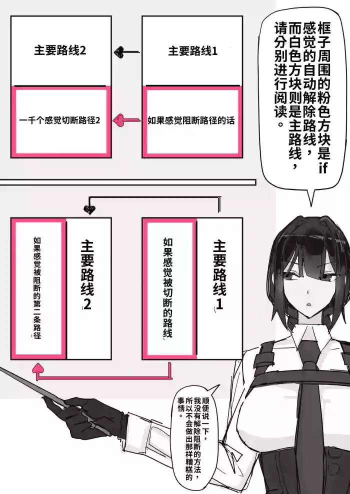 [Shirabe Shiki] Taiinmasen ni Oite Kankaku Shadan Fuda wa Hissu no Taisaku desu 2（ai渣翻）