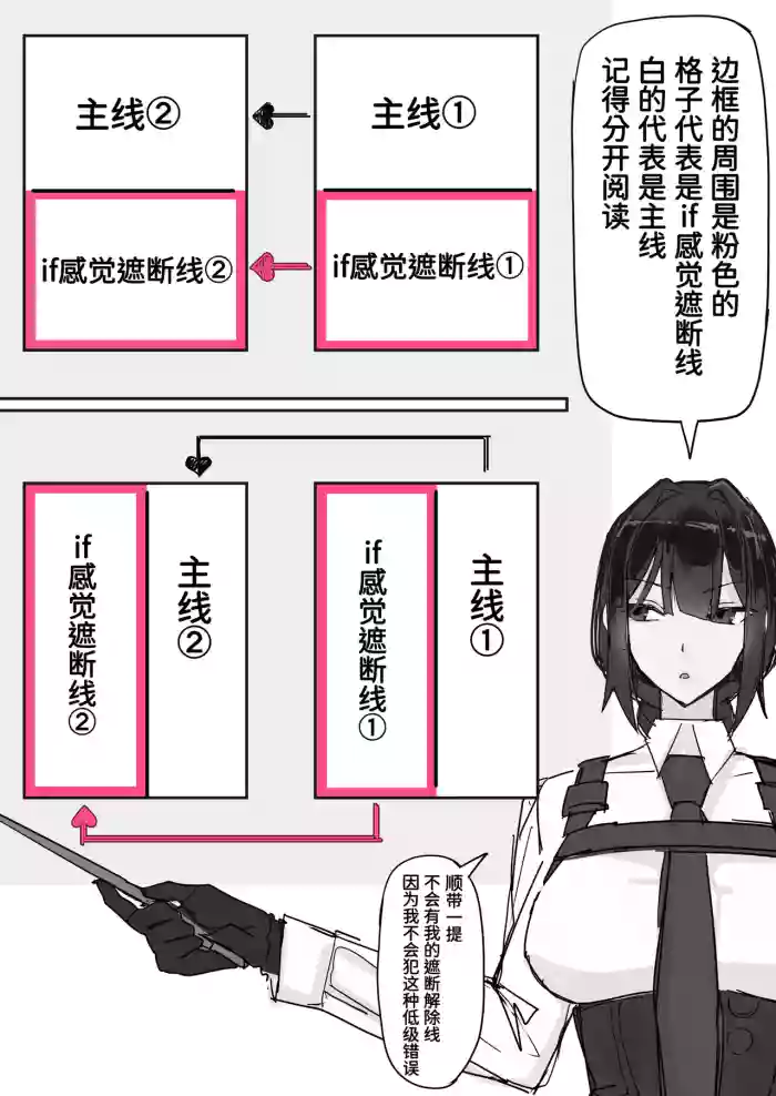 [調四季] 対淫魔戦において感覚遮断札は必須の対策です②  [魔biu个人汉化]