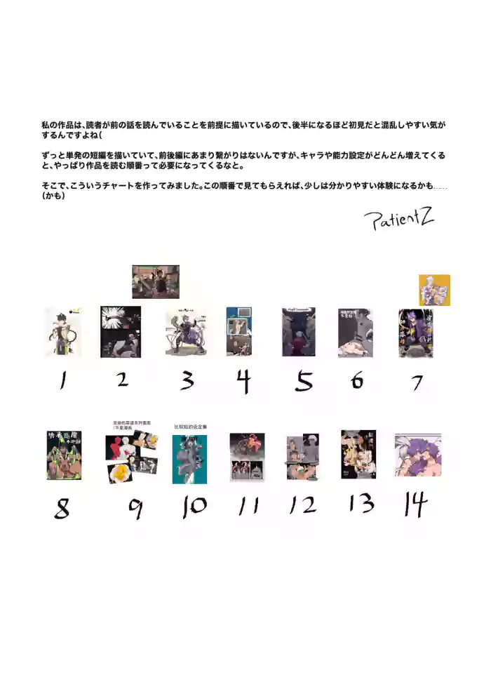 [PatientZ] CTF [Japanese]