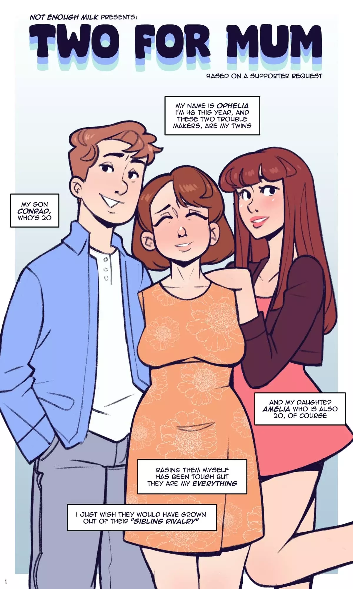 Two For Mum [NotEnoughMilk] cover