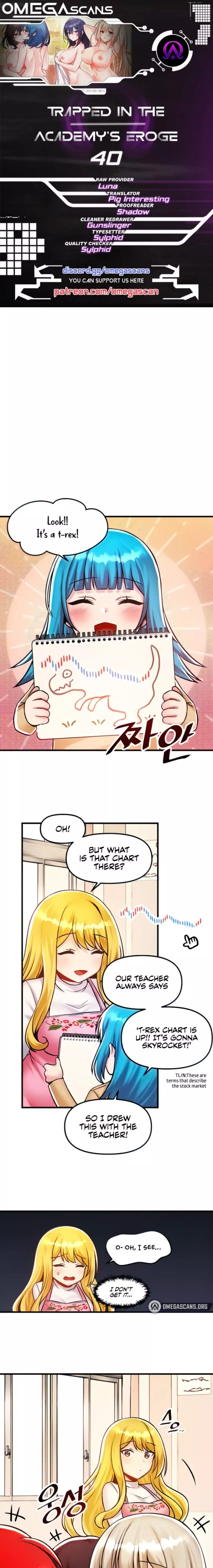 Trapped in a Hentai Game Academy - Chapter 40