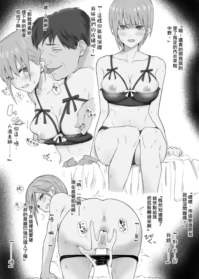 [Tawashi] Odosarete... (Gotoubun no Hanayome)[Chinese] [Temp個人翻譯] cover