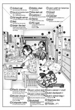 [Minasuki Popuri] Lulalula Room Ch.2 The Sleepover [English] {5 a.m.}