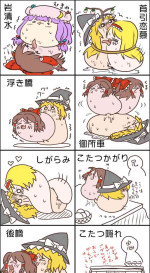 (ゆっくり) ゆっくり体位 - 四十八手あき 油庫里48手和自慰調查