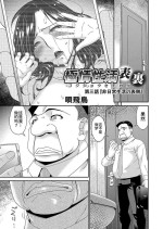 [Bai Asuka] 極情性活表裹 第三話「理想と現実の裹側」(コミックマグナム Vol.147) [Chinese] [BLUE氪个人翻译] [digital]