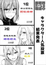 [立花オミナ] 異世界后宫物语-人気投票記念~莉欧诺娜&娜塔莉亚