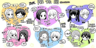 生肉 总集篇 1-24[Chinese] [透明声彩汉化组]