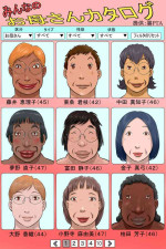 [Zenmai Kourogi] Minna no Okaa-san Catalog