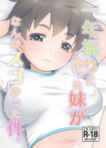 [T.4.P (Nekogen)] Ichinen-buri ni atta imouto ga nanka Sugo katta kudan. [Digital]