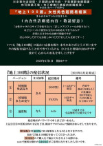 [Tetsu MOMOTA] Chijou Hyakkai R18 Female Characters Introduction [Chinese] 地上100層 [牛頭人酋長之魂漢化]