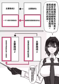 [Shirabe Shiki] Taiinmasen ni Oite Kankaku Shadan Fuda wa Hissu no Taisaku desu 2（ai渣翻）