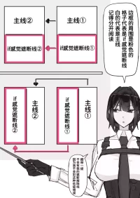 [調四季] 対淫魔戦において感覚遮断札は必須の対策です②  [魔biu个人汉化]