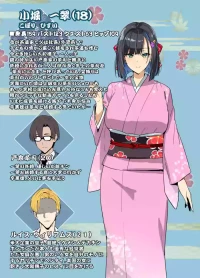 Chadou Yamato Nadeshiko NTR