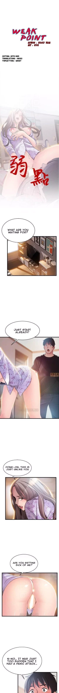 Weak Point [Gyou , Husky Team] - Chapter 80