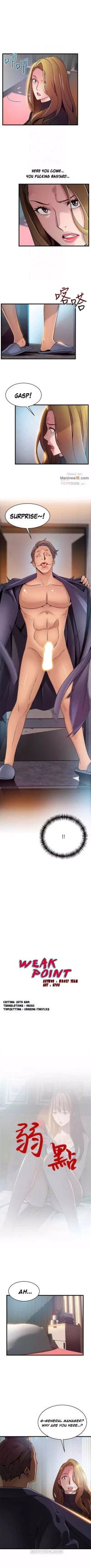 Weak Point [Gyou , Husky Team] - Chapter 62