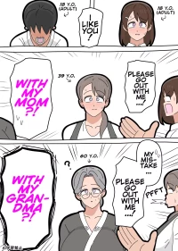 [18master] Granny Fumiko porn comic