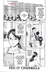 [Kotani Kenichi] Cinderella [SaHa] [English]
