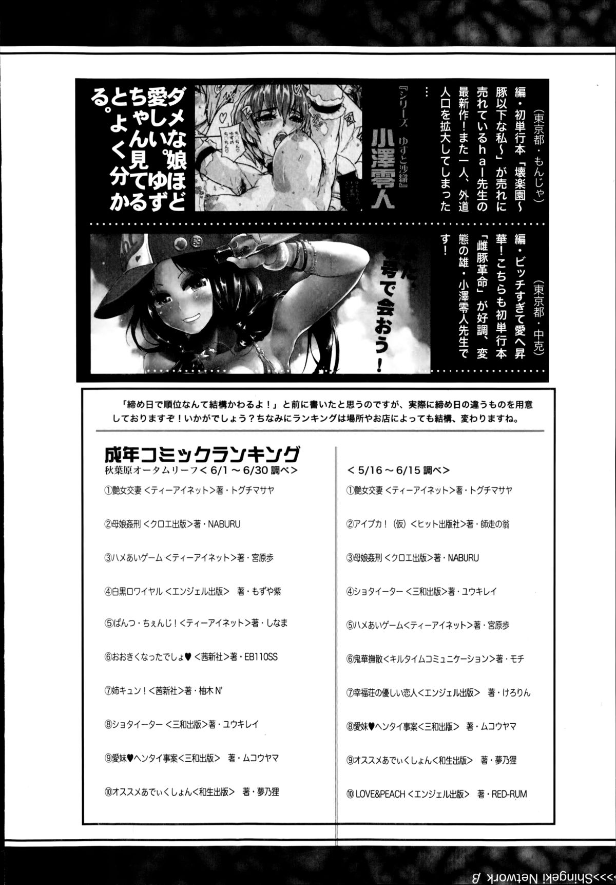 COMIC Shingeki 2014-09 – Halaman 400