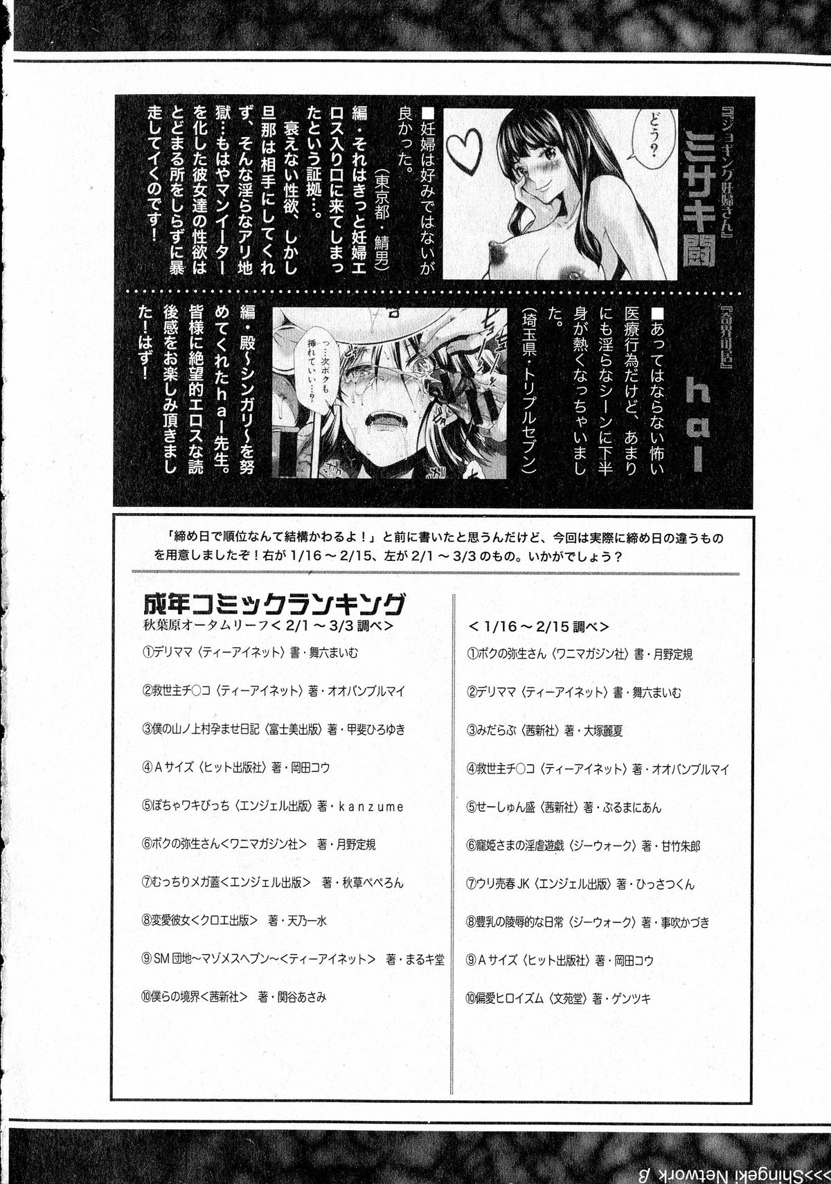 Comic Shingeki 2015-05 – Página 379