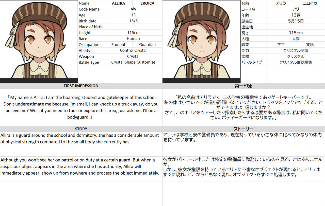 [BLVEFO9] MAIDEN SINGULARITY Chapter 3 – 页 37