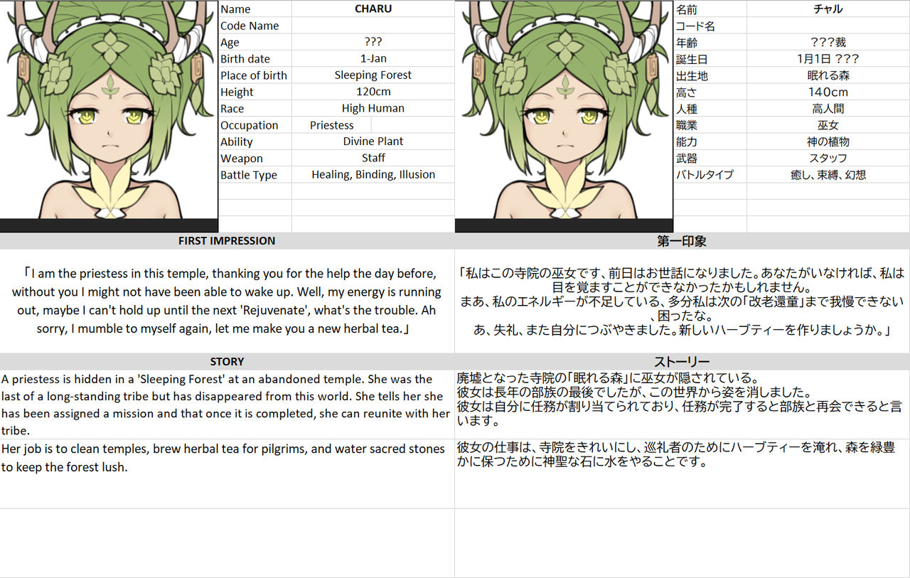 [BLVEFO9] MAIDEN SINGULARITY Chapter 3 – 页 38