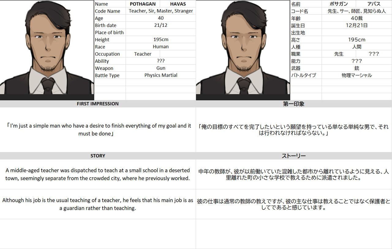 [BLVEFO9] MAIDEN SINGULARITY Chapter 3 – 页 39