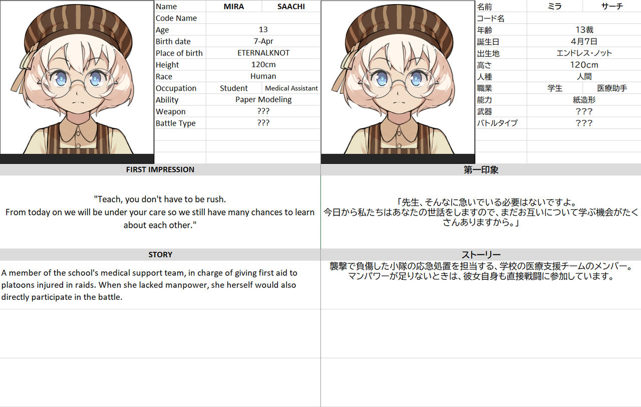 [BLVEFO9] MAIDEN SINGULARITY Chapter 3 – 页 41