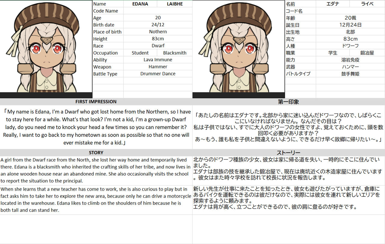 [BLVEFO9] MAIDEN SINGULARITY Chapter 3 – 页 42