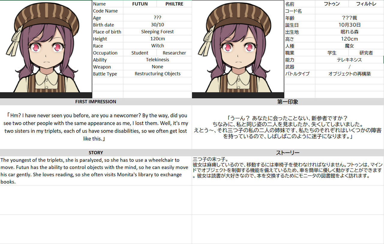 [BLVEFO9] MAIDEN SINGULARITY Chapter 3 – 页 43