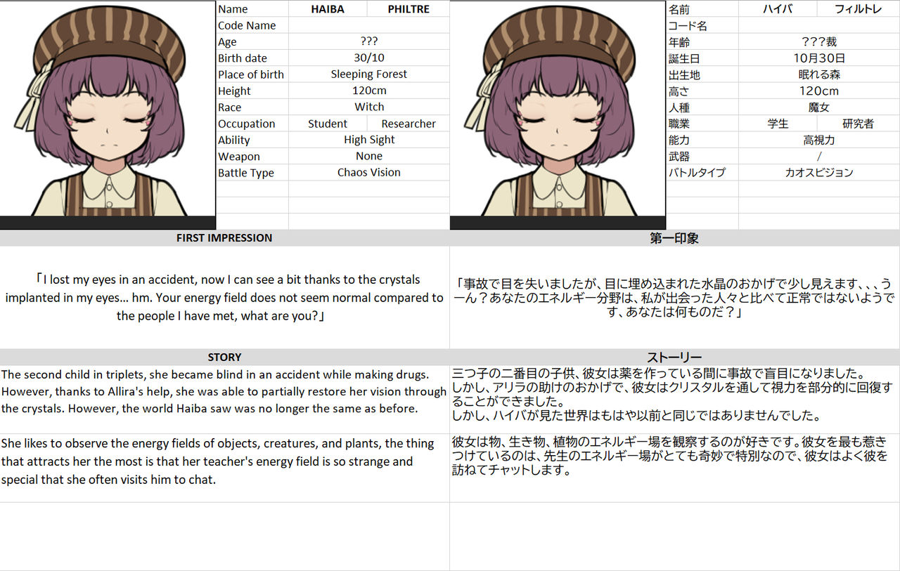[BLVEFO9] MAIDEN SINGULARITY Chapter 3 – 页 44