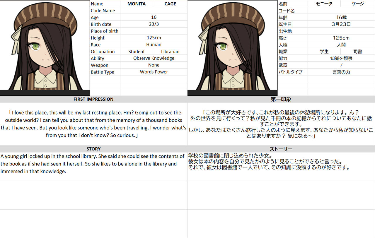 [BLVEFO9] MAIDEN SINGULARITY Chapter 3 – 页 46