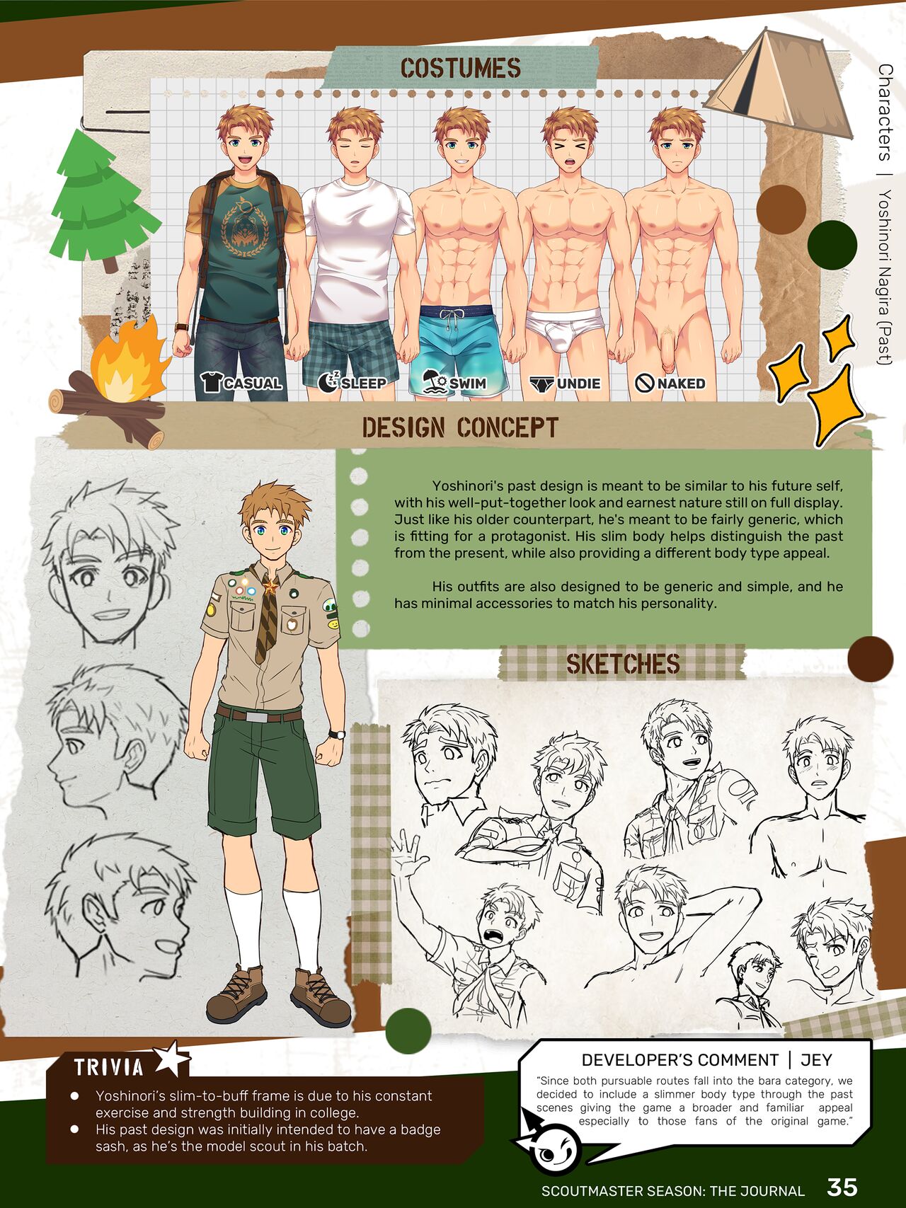 Read [Mikkoukun] Camp Buddy Scoutmaster Season The Journal | HentaiHand