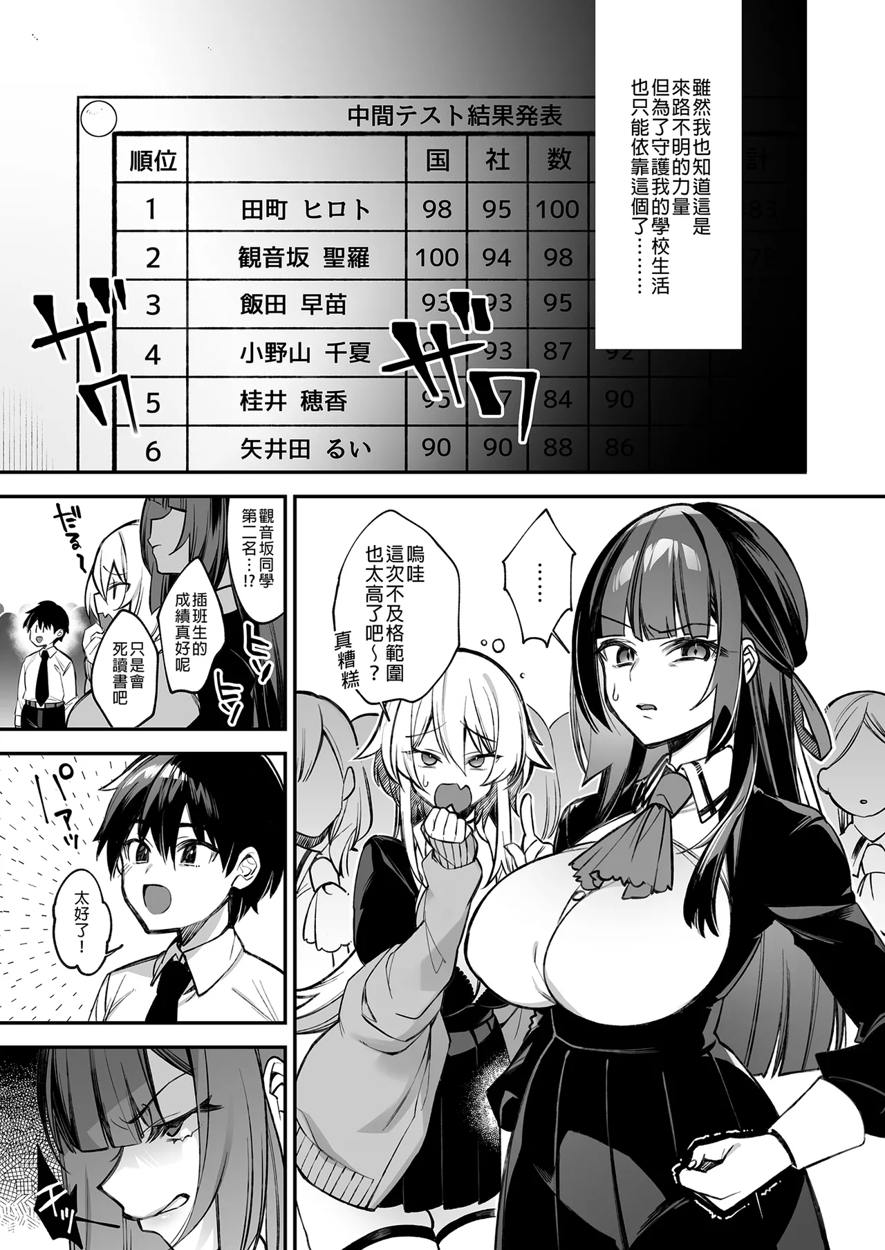 [ぷぅのぷぅぷぅぷぅ (しんどう)]犯され催眠 男子1人しかいない学園で性格最悪のイジメっこに犯されまくる ｜催●の逆襲～在女子學園內不斷遭受太妹侵犯 1-4[ – صفحة 54