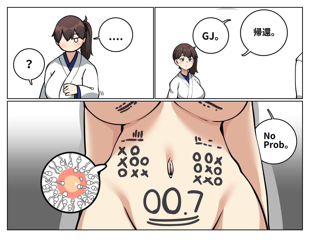 [コノシゲ] 搾精任務 – Halaman 6