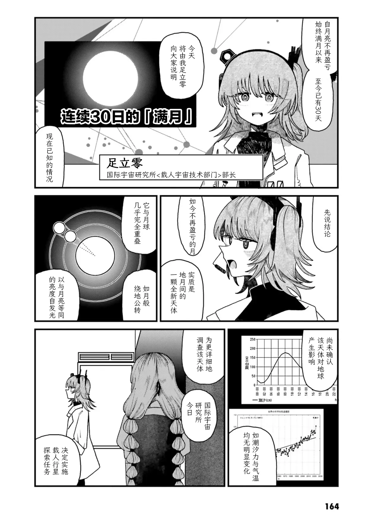 VIVID VOICE PARTY - 1 [CY个人汉化] – Page 166