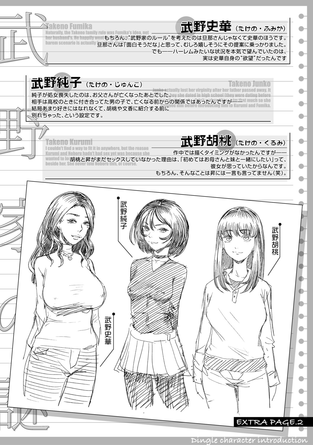 [Dingle] Hello! Harem [Digital] – पृष्ठ 115