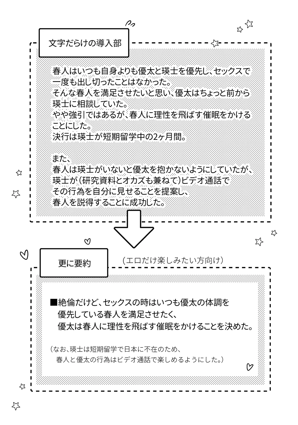 [脳内補完 (k.kうさこ)] 行為中にいつも自制しがちな優しい恋人に理性を飛ばす催眠をかけてみた – Seite 10