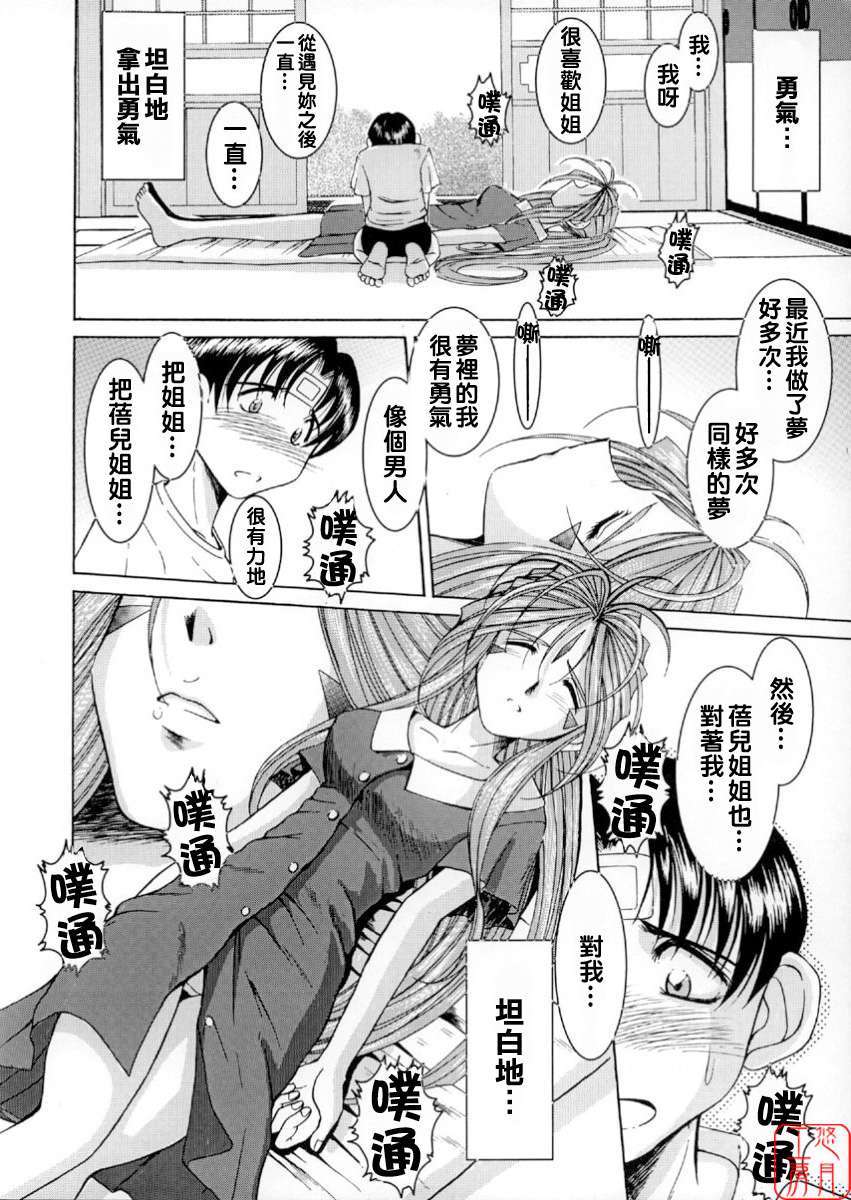 [サークルOUTERWORLD (千葉秀作)] MIDGARD系列合集 (ああっ女神さまっ) – Page 19