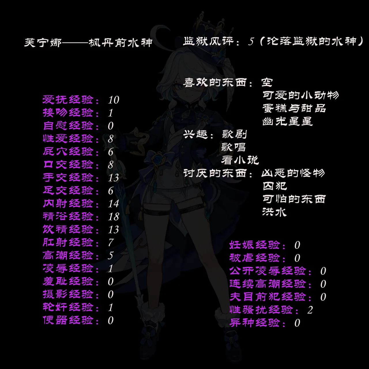 芙宁娜 – 页 52