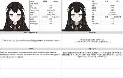 [BLVEFO9] MAIDEN SINGULARITY Chapter 3 – 36
