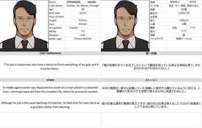 [BLVEFO9] MAIDEN SINGULARITY Chapter 3 – 39